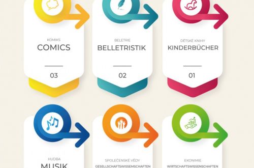 Zuzana Kučerová - pořadače do knihovny