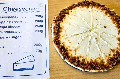 English Breakfast 2024