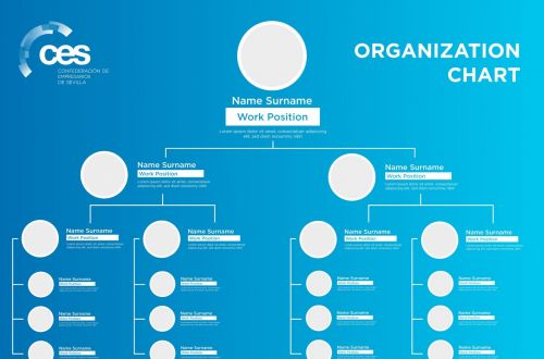 Stáž Erasmus+ 2024 v Seville