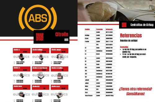Stáž Erasmus+ 2024 v Seville