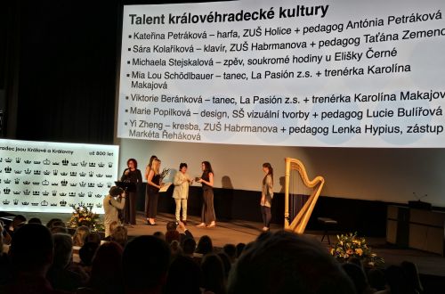 Talent královéhradecké kultury 2024