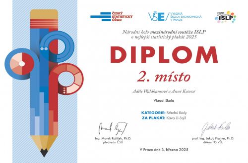 Diplom Nej Stat Plak 2025 SŠ 2 3