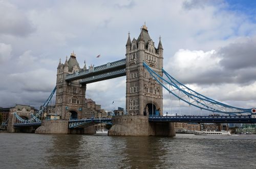 Exkurze studentů - Londýn 2025